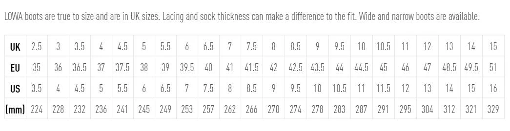 LOWA Falco VCR Anthracite/Orange 2 LOWA Falco VCR Anthracite/Orange - Image 2